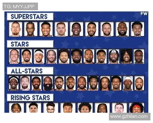 重磅巨星齐聚！全明星足球球员排名榜